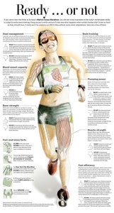 runners knee tw apr 16